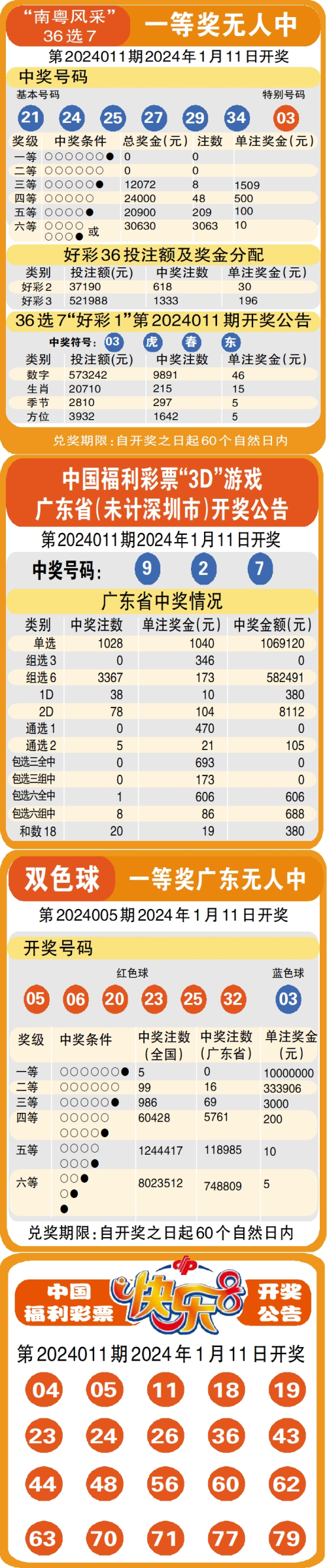 广州日报数字报 彩票