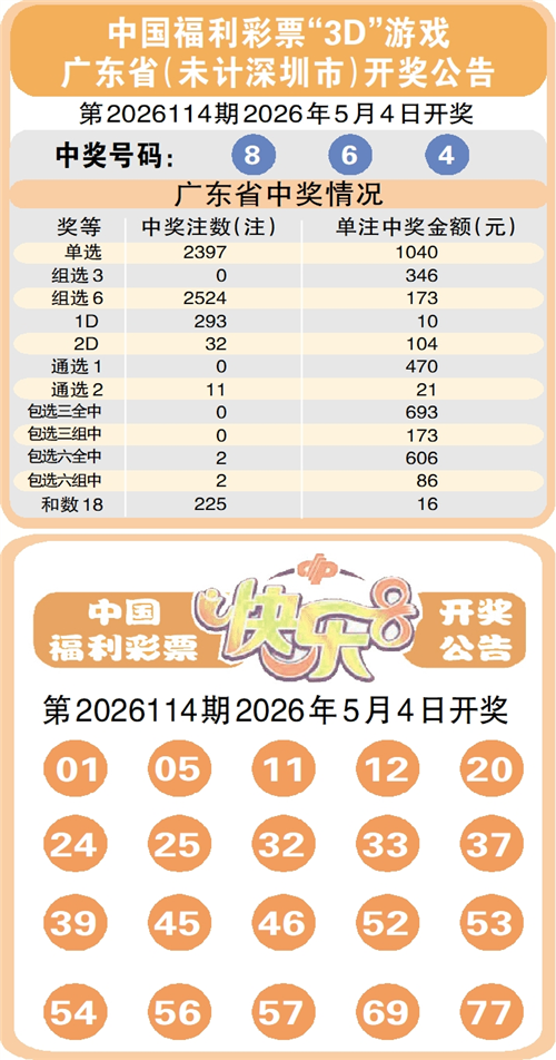 广州日报数字报-彩票